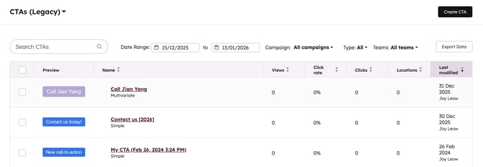 ctas-performance-table