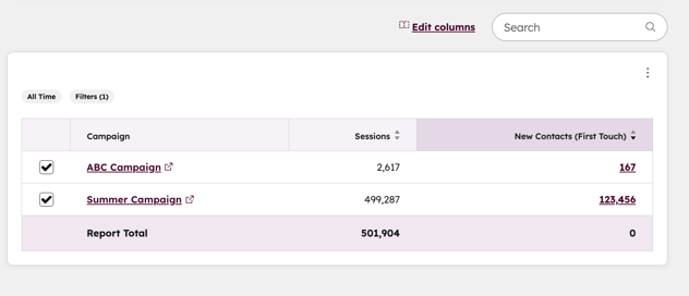 campaigns-analyze-select