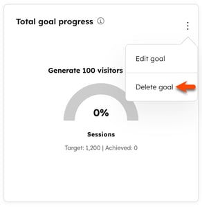 campaigns-goals-delete