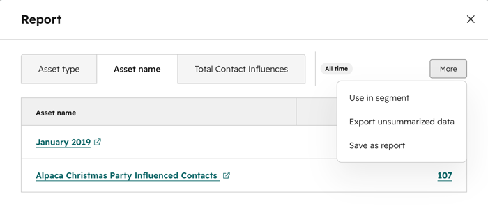 campaigns-influence-contacts