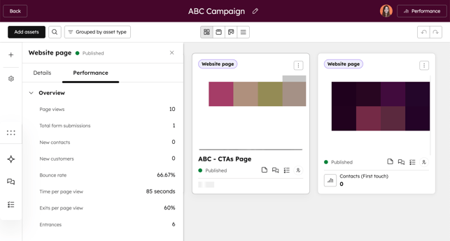 campaigns-marketing-studio-asset-performance