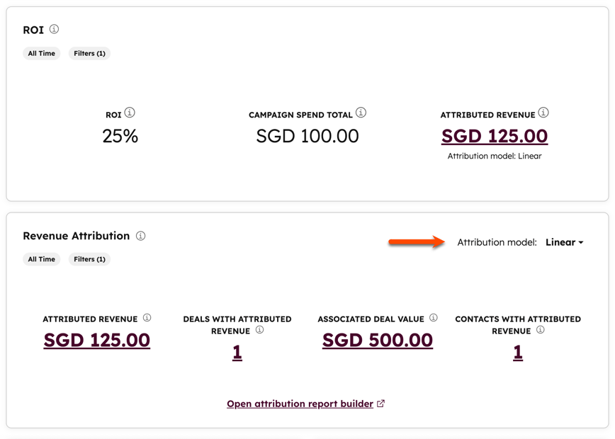 campaigns-roi-attribution-model