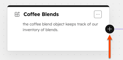 Coffee Blends object with plus icon highlighted to add a new association.