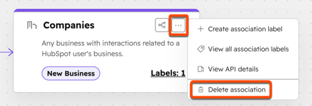 Companies object with menu open highlighting Delete association option.