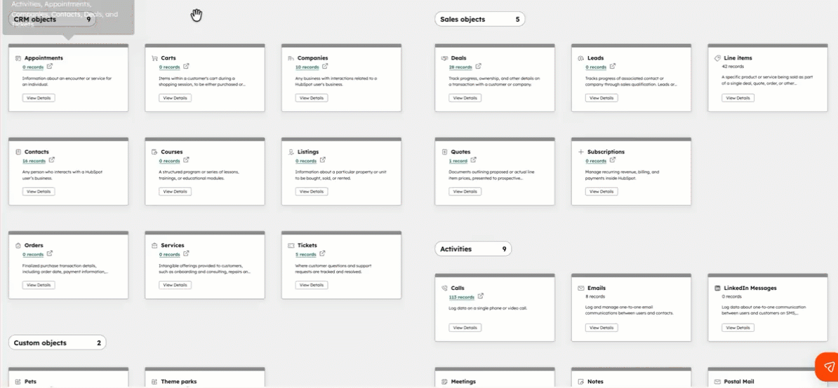 data-model-overview-page
