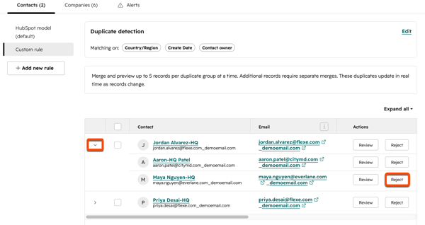 HubSpot custom rule duplicate detection page showing two contact groups, with the expand chevron and Reject button outlined in orange.