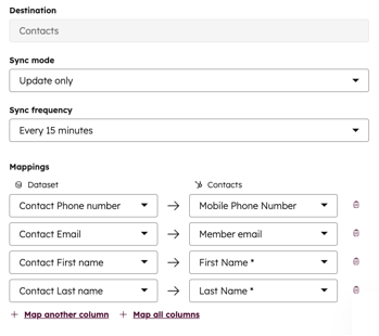 data-set-create-sync