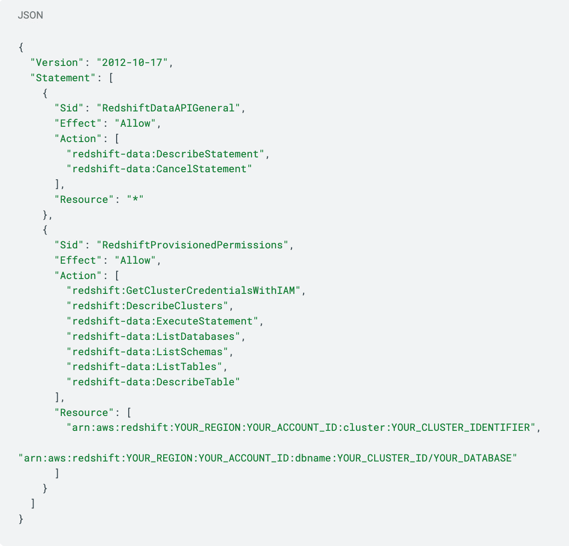 data-management-redshift-arn-drn