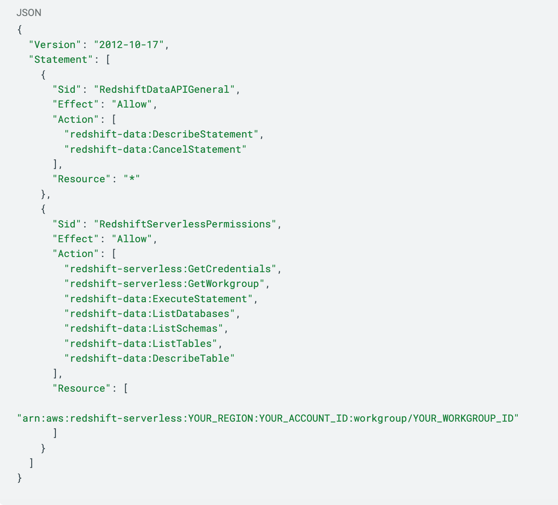 data-management-redshift-serverless-permissions