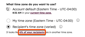 Screenshot of the time zone selection section of the Schedule tab. Under the "Recipient time zone (varied) option, the "6% of your recipients" link is highlighted.