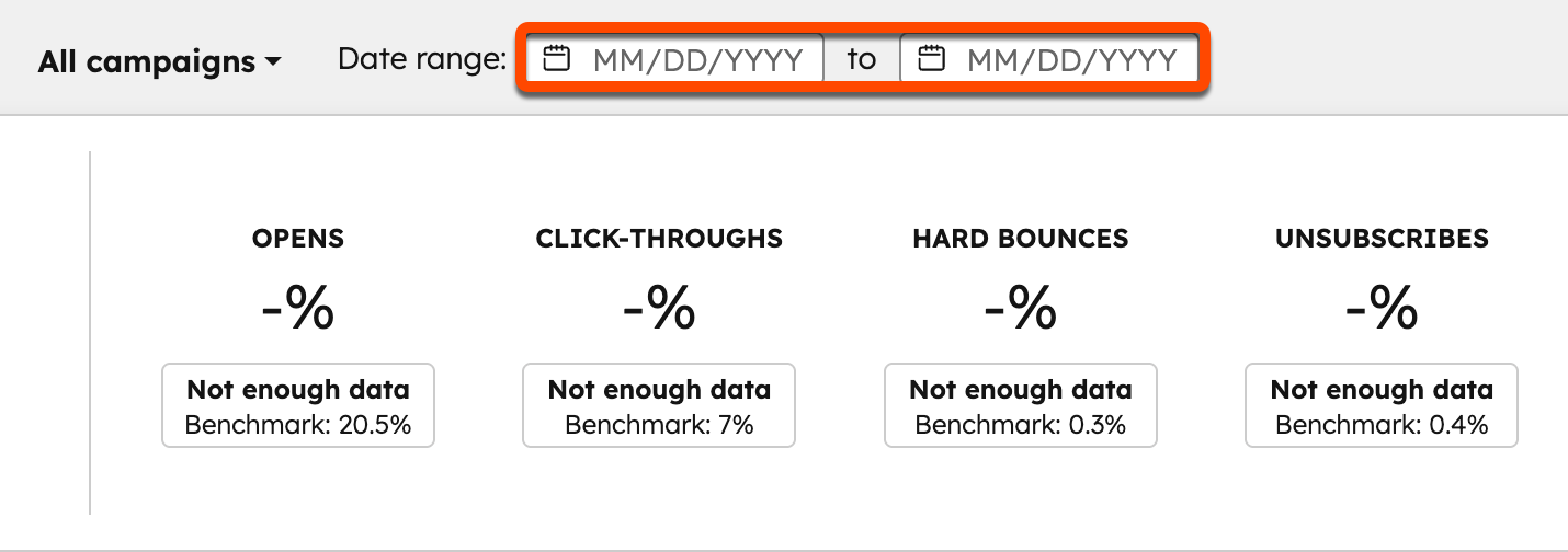 Screenshot of the email health dashboard. The "Date range" section above the reports is highlighted.