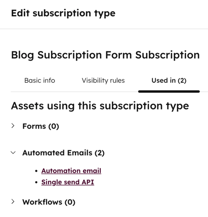 Screenshot of the "Edit subscription type" right panel. The "Used in" tab is displayed, and the "Automated Emails" section is expanded.