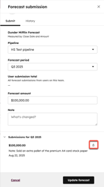 A HubSpot Forecast submission panel. It shows a submission for Q3 2025 with an amount of $100,000.00, with a highlighted delete icon next to it.