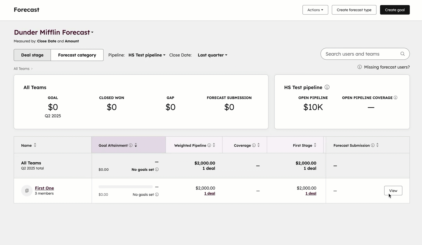 GIF displaying the forecast tool. The user clicks Submit to open a right panel and submit a forecast. They enter details such as amount and a note.