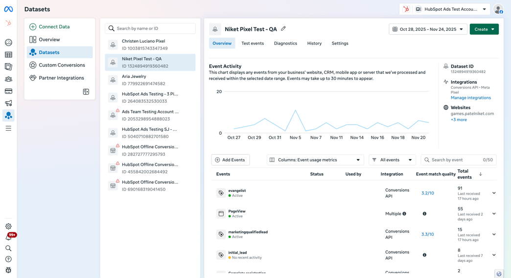 Create and sync ad conversion events with your Facebook Ads accounts ...