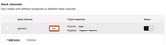 help-desk-sync-slack