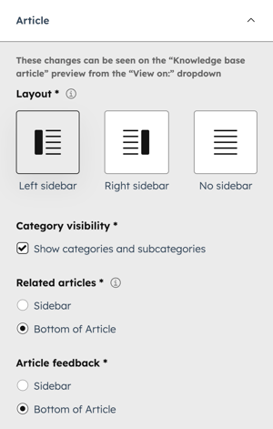 In the knowledge base theme editor, the Article section is expanded to display the layout options.