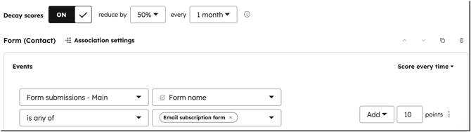 decay-score-lead-scoring-example (en inglés)