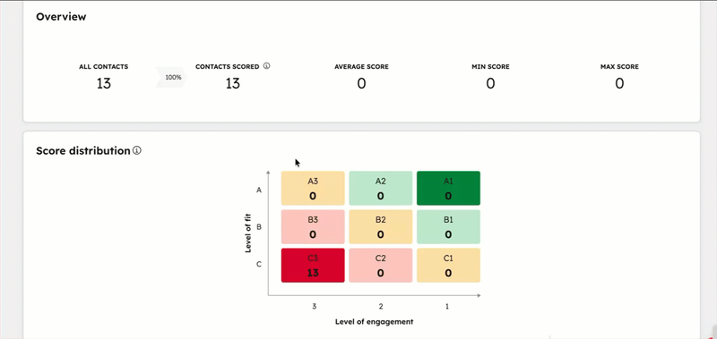drill-down-into-score-thresholds
