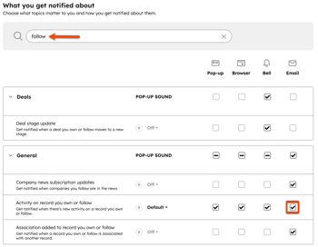 Notification preferences screen showing the “What you get notified about” section, a search field filtered by “follow,” and notification options for followed records with the Email checkbox highlighted.