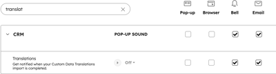 A HubSpot notification settings screen with a search for "translat". The Translations setting is visible, showing that Bell and Email notifications are checked for import completion.