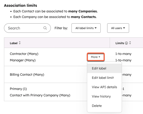 Association settings, showing the options to edit label, edit label limit, view API details, view history, and delete the label.