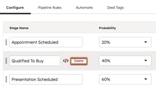 Deal pipeline configuration settings, highlighting the option to delete a deal stage.
