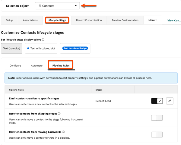 Contacts object settings with the Lifecycle Stage tab and Pipeline Rules tab highlighted, showing pipeline rules for limiting and restricting contact stage movement.