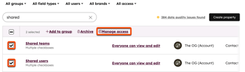 A HubSpot property settings page. The Manage access button for Shared teams and Shared users is highlighted, with both set to Everyone can view and edit.
