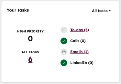 The "Your tasks" card in the sales workspace, showing tasks by category