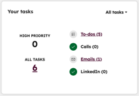 The "Your tasks" card in the sales workspace, showing tasks by category