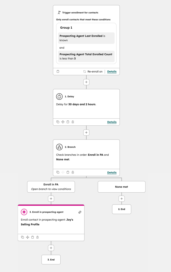 prospecting-workflow-workaround