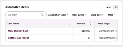 An 'Associated deals' card showing a table with two deals. 'New Italian Suit' has an amount of $10,100, and 'Coffee cup rental' has an amount of $7.