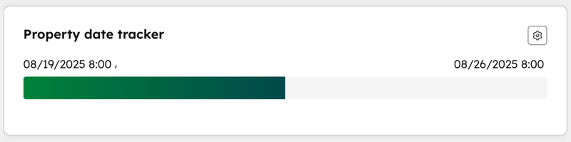 A 'Property date tracker' card showing a progress bar with a start date of 08/19/2025 and an end date of 08/26/2025.