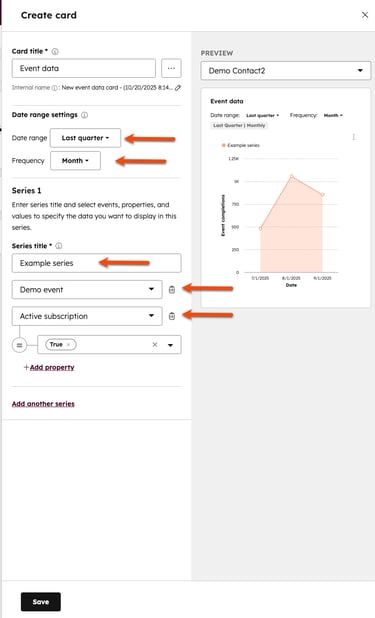 Utwórz okno dialogowe karty pokazujące ustawienia danych zdarzenia, w tym rozwijane pola zakresu dat i częstotliwości, pola tytułów serii oraz wykres liniowy podglądu ze strzałkami z adnotacjami.