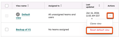 Views table showing the Default view row with the three horizontal dots icon menu and the Reset default view option highlighted.