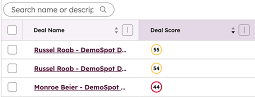 A deals table view showing the Deal Score column. Scores for various deals are listed with colored badges, including two in the 50s and one at 44 (red).