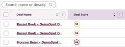 A deals table view showing the Deal Score column. Scores for various deals are listed with colored badges, including two in the 50s and one at 44 (red).