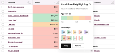 A HubSpot deals table with conditional highlighting on the Margin column. A modal is open, allowing the user to configure the color gradient based on the data values.