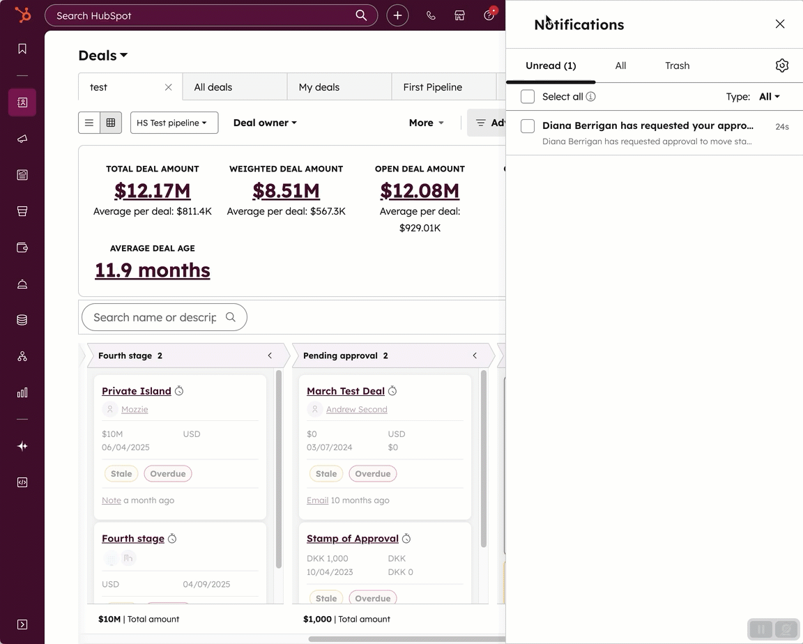 HubSpot Deals board view showing pipeline totals, deal cards, and a notification that a deal approval is requested. The user actions the notification, bringing them to a deal page.
