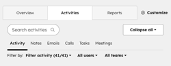 A HubSpot record showing the Activities tab is selected. Below, there are sub-tabs for Notes, Emails, and Calls, along with filters for users and teams.