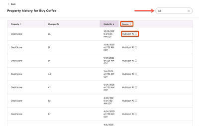 Property history table for Deal named 'Buy Coffee' filtered by ‘AI’, with Source column and HubSpot AI values highlighted