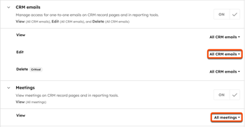 CRM emails and Meetings permission settings showing View, Edit, and Delete access dropdowns set to All CRM emails and All meetings. Meetings only contains View permissions.
