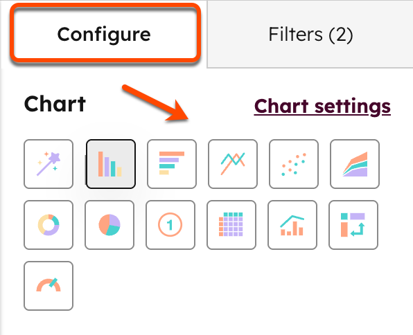 HubSpot Report Builder — Verschiedene Diagrammtypen für benutzerdefinierte Berichte