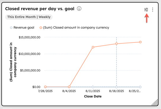 reporting-view-and-filter-from-dashboard