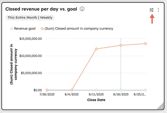 reporting-view-and-filter-from-dashboard