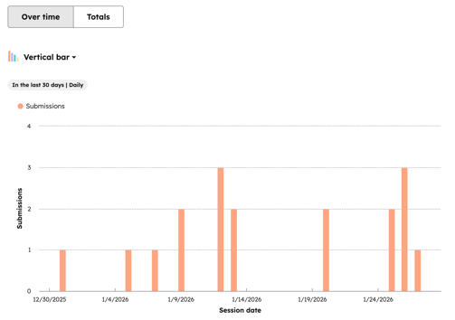 berichte-formulare-bericht
