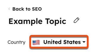 In the SEO tool, a topic details page is visible. A box is placed around the Country dropdown menu.