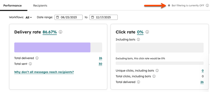 sms-bot-filtering-off