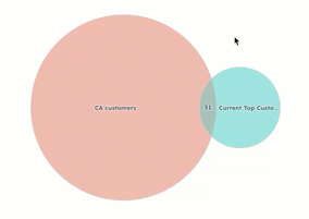 segment-overlap-report